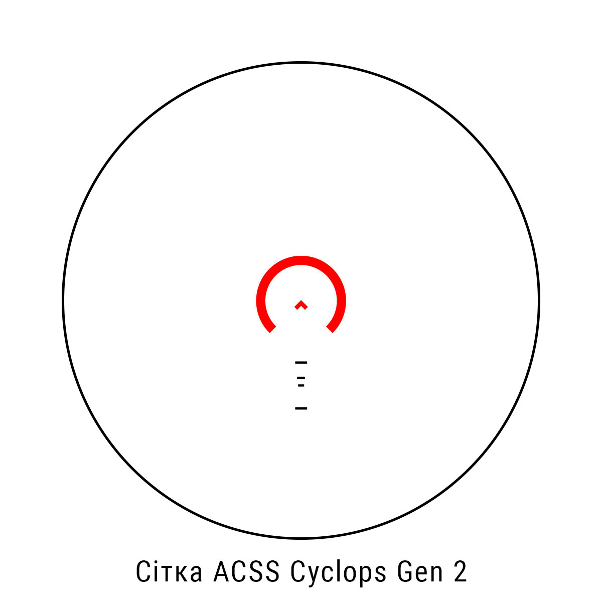�������� ����������� ������� 2025 - Primary Arms SLx ��������� ����