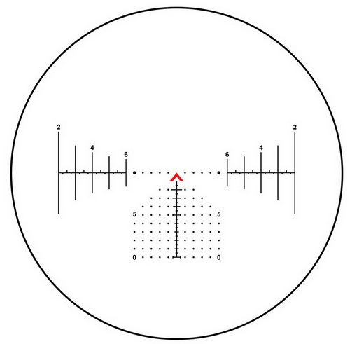 ����������� ������� - ��������� ���� ���������