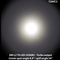 EAGTAC T200C2 XM-L2 T6 NW (1048 Lm) ˳����