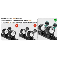 DISCOVERY OPTICS Scope Mount Rings 6061 Series 25.4  () Picatinny ʳ