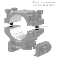 DISCOVERY OPTICS Scope Mount Rings 7075 25.4  () Picatinny ʳ  