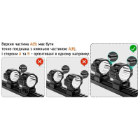 DISCOVERY OPTICS Scope Mount Rings 7075AL 30  () Picatinny ʳ