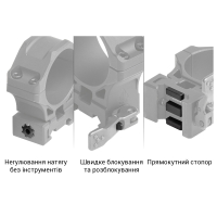 LEAPERS UTG Accu-Sync QR 34  () Picatinny ʳ  