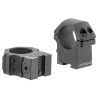LEAPERS UTG PRO P.O.I 25.4  ()   ʳ   