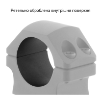 LEAPERS UTG PRO P.O.I 25.4  ()   ʳ