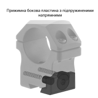 LEAPERS UTG PRO P.O.I 25.4  ()   ʳ