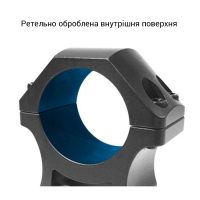LEAPERS UTG PRO P.O.I 30  () Picatinny ʳ   