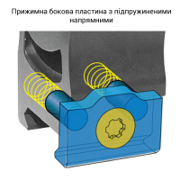 LEAPERS UTG PRO P.O.I 30  () Picatinny ʳ  
