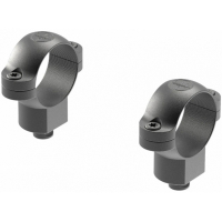 LEUPOLD 25.4  () Matte Quick Release ʳ   
