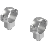 LEUPOLD QR 25.4  () Gun Metal Gray ʳ   