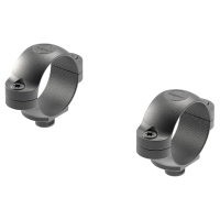 LEUPOLD QR 25.4  ( ) ʳ   