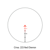TRIJICON ACOG 4x32 BAC  RMR 3.25  FDE  