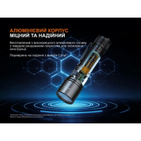 FENIX C5 V2.0 (1800 Lm) ˳����