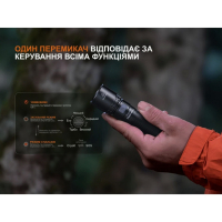 FENIX C5 V2.0 (1800 Lm) ˳����