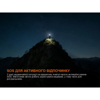 FENIX C5 V2.0 (1800 Lm) ˳����