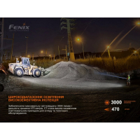 FENIX C7 (3000 Lm) ������������ ˳����