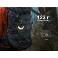 FENIX CL20R V.2.0 (300 Lm) ������ ˳����