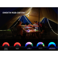 FENIX CL20R V.2.0 (300 Lm) ������� ˳����