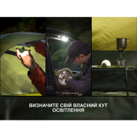 FENIX CL20R V.2.0 (300 Lm) ������� ˳����