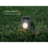 FENIX CL27R (1600 Lm) - ˳