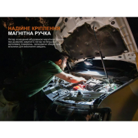 FENIX CP50R (5500 Lm) ˳����