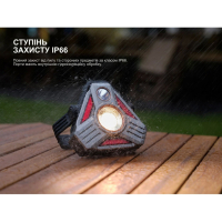 FENIX CP50R (5500 Lm) ˳����