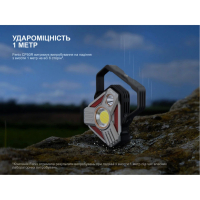 FENIX CP50R (5500 Lm) ˳����