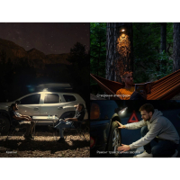 FENIX CP50R (5500 Lm) ˳����