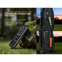 FENIX E06R PRO (1600 Lm) ������ ˳����