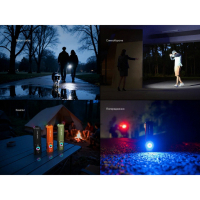 FENIX E06R PRO (1600 Lm) ������������ ˳����