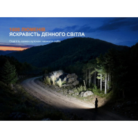 FENIX E06R PRO (1600 Lm) ������������ ˳����