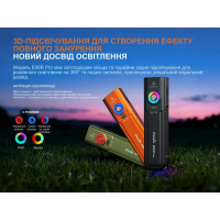 FENIX E06R PRO (1600 Lm) ������� ˳����