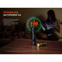 FENIX E12 V3.0 (200 Lm) ˳