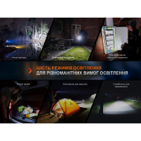 FENIX E35R (3100 Lm) ��������� | ˳������� ���� ˳����