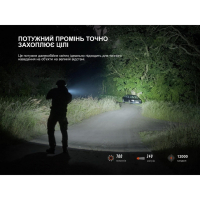 FENIX GL07 (700 Lm) ˳����