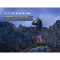 FENIX HL12R V2.0 (500 Lm)  ˳