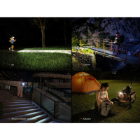 FENIX HL17R (500 Lm) ���� ˳����