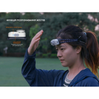 FENIX HL17R (500 Lm) ���� ˳����