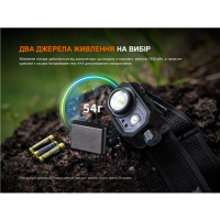FENIX HL45R LED (1000 Lm) ˳����