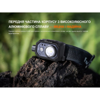 FENIX HL45R LED (1000 Lm) ˳����