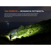 FENIX HL45R LED (1000 Lm) ˳����