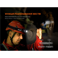 FENIX HL45R LED (1000 Lm) ˳����