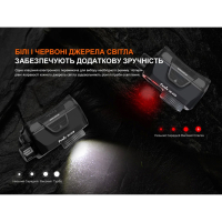 FENIX HL45R LED (1000 Lm) ˳����