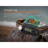 FENIX HM23 V2.0 (300 Lm) ˳����