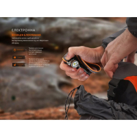 FENIX HM23 V2.0 (300 Lm) ˳����