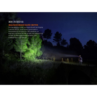 FENIX HM23 V2.0 (300 Lm) ˳����