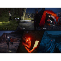 FENIX HM23 V2.0 (300 Lm) ˳����