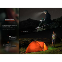 FENIX HM23 V2.0 (300 Lm) ˳����