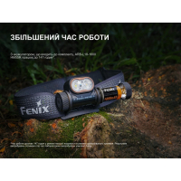 FENIX HM55R (1200 Lm) ������ ˳����