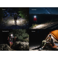 FENIX HM55R (1200 Lm) ������ ˳����